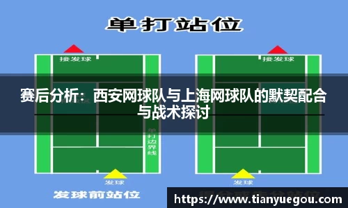 赛后分析：西安网球队与上海网球队的默契配合与战术探讨